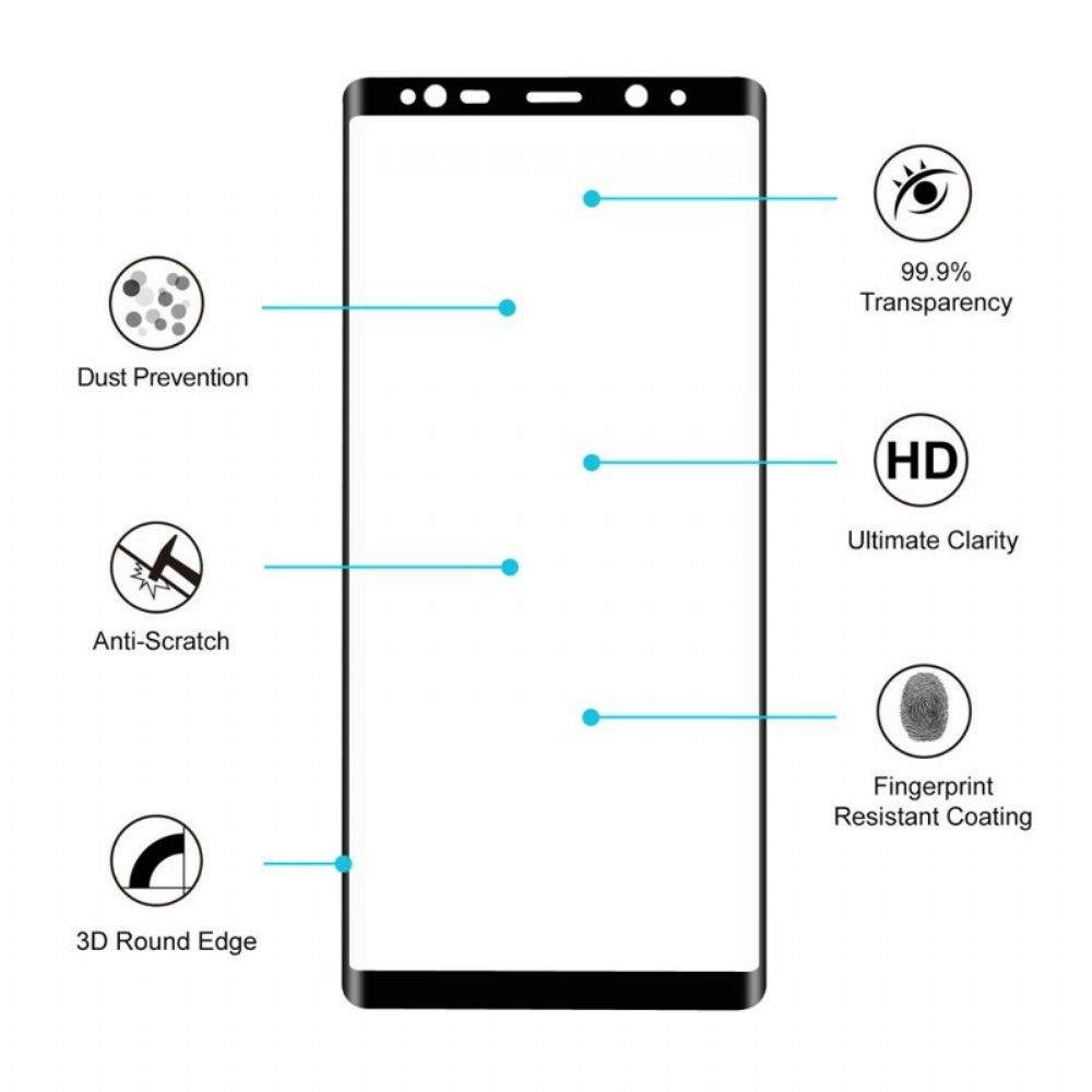 Schutz Aus Gehärtetem Glas Für Samsung Galaxy Note 8