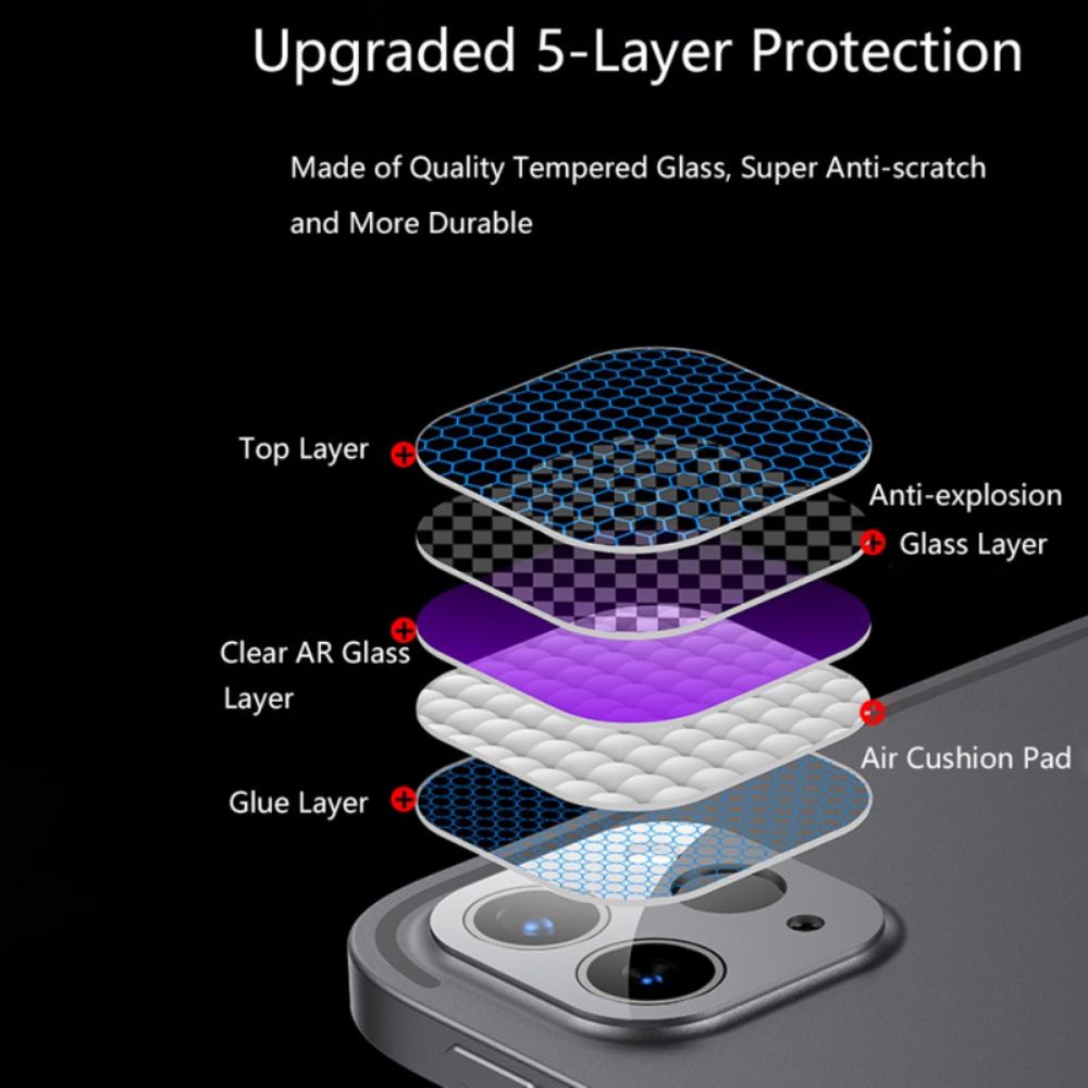 iPad Pro 12.9" (2024/2024)/iPad Pro 11" (2024/2024) Schutzlinse