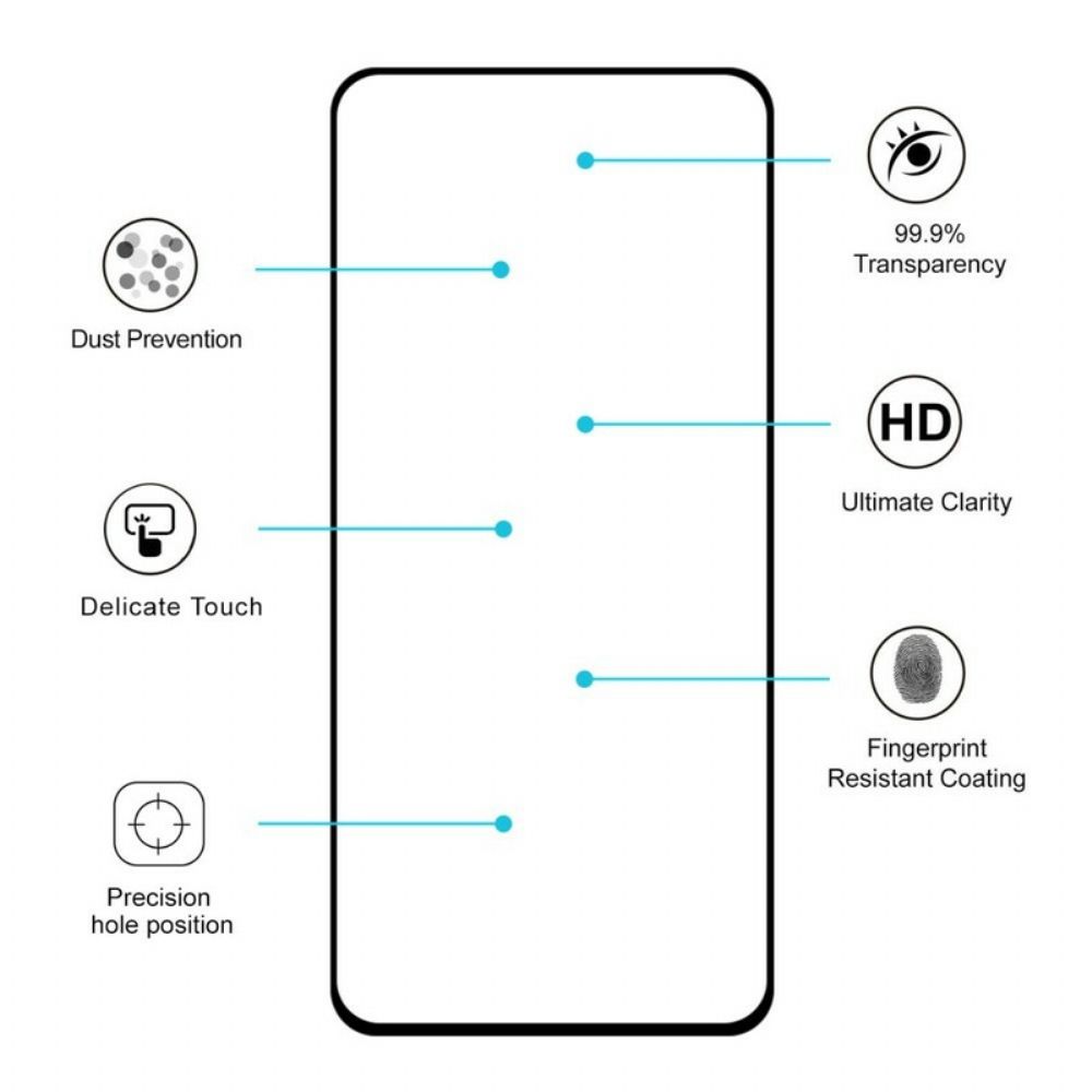 Schutzglas Aus Gehärtetem Glas Für Samsung Galaxy A90 / A80 Hat Prince